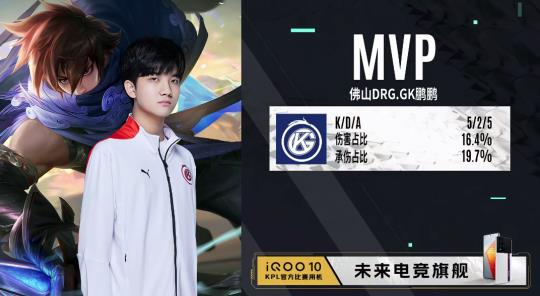 结果的不可 结果的不可