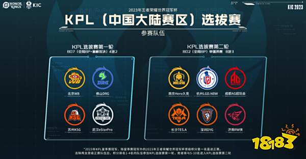 及时调整策 及时调整策