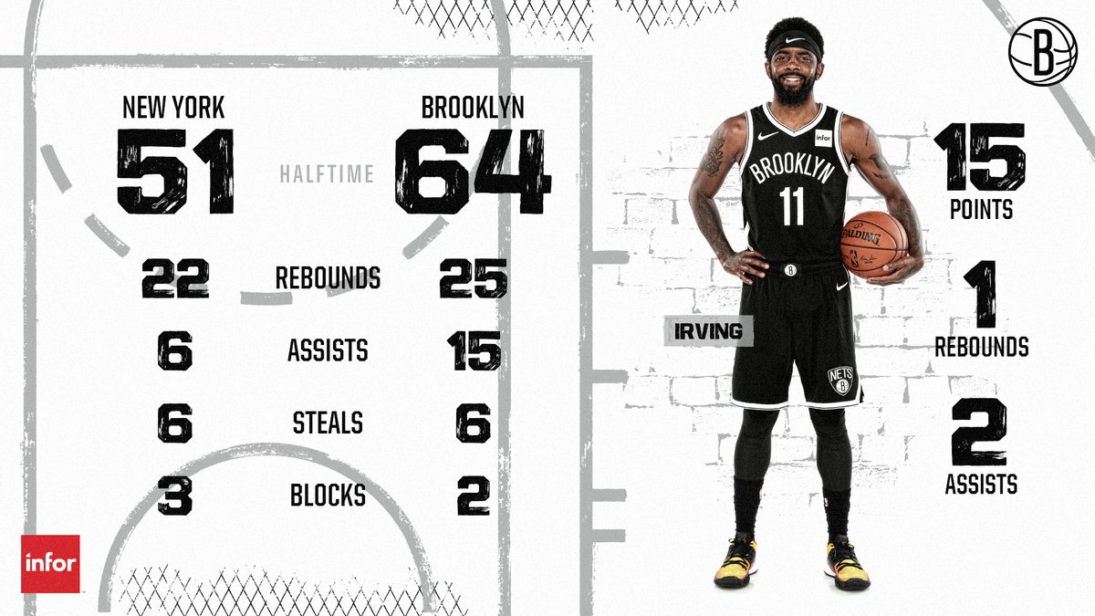 杰伦格林第一！美媒公布各位置最被高估球员TOP5：湖人队两人入选